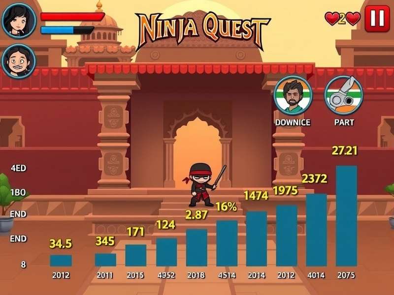 Ninja Quest India community event showing players collaborating